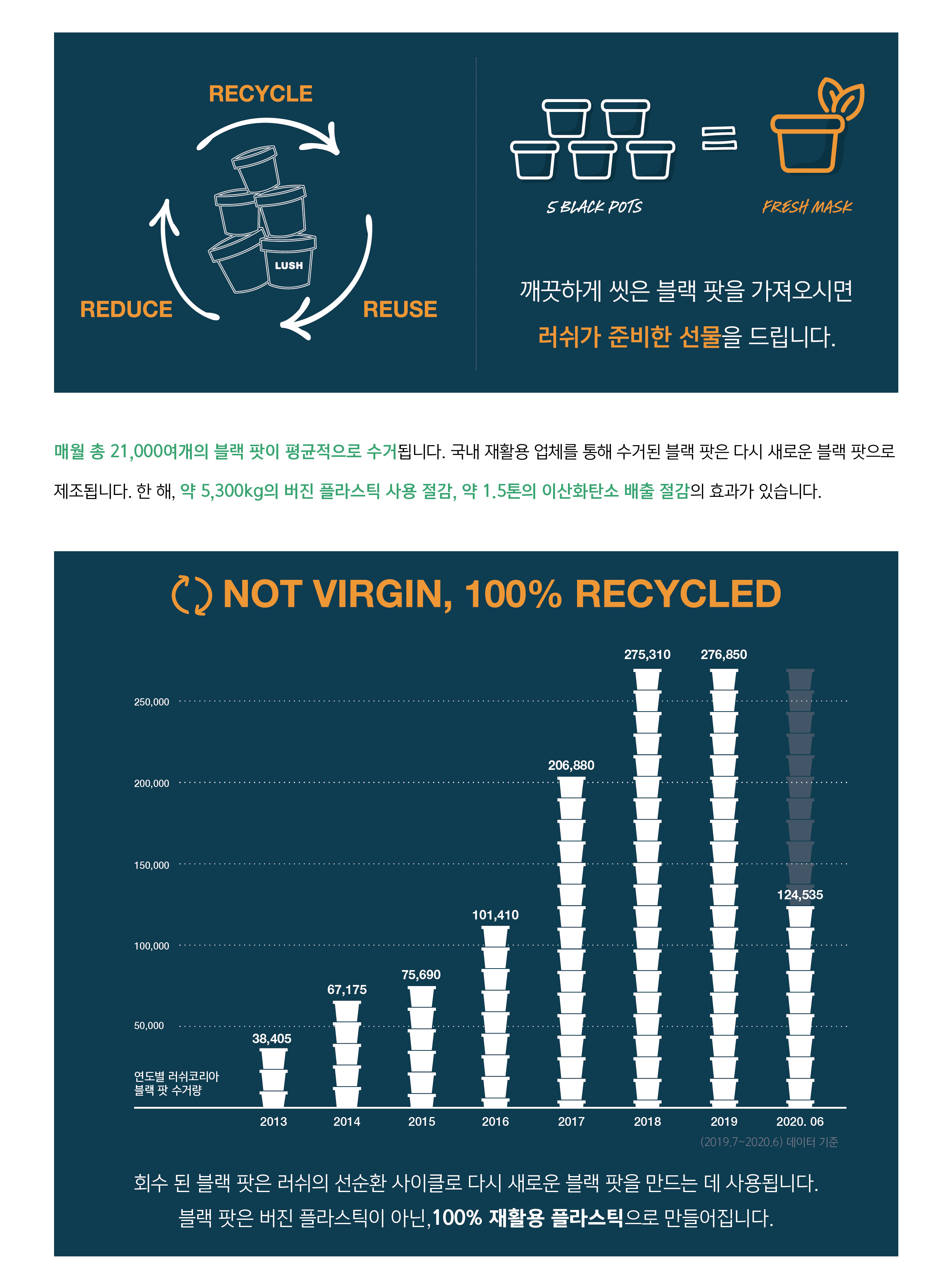 공병 수거 제도 '블랙 팟의 환생'-2
