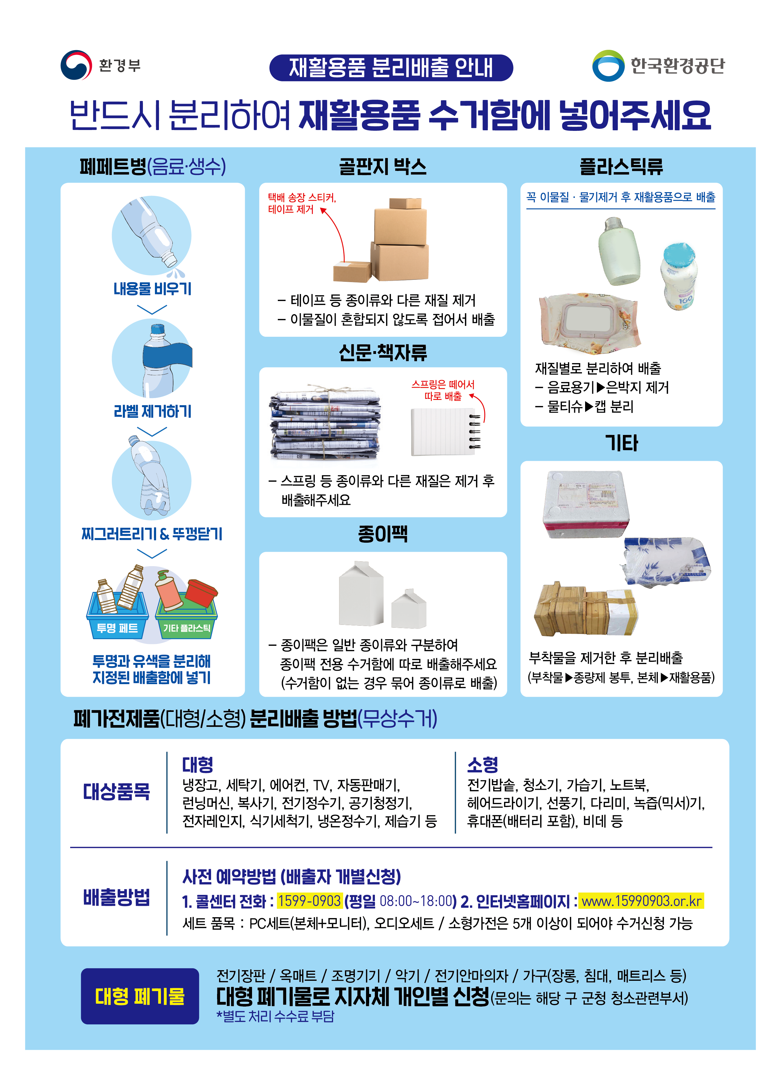 [분리배출] 재활용 분리배출 안내 (2)-1