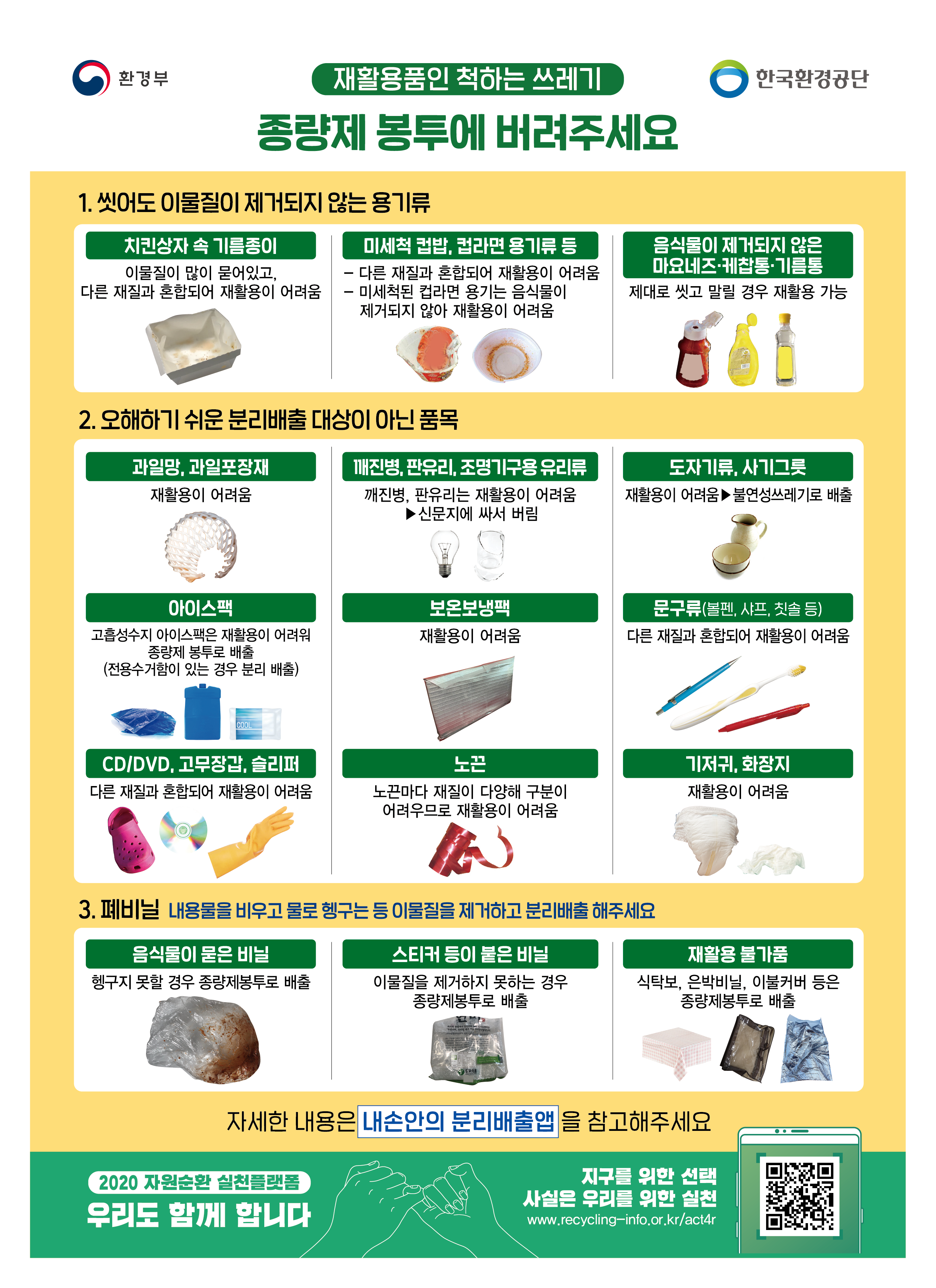 [분리배출] 재활용 분리배출 안내 (2)-2