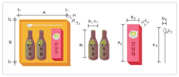 종합제품