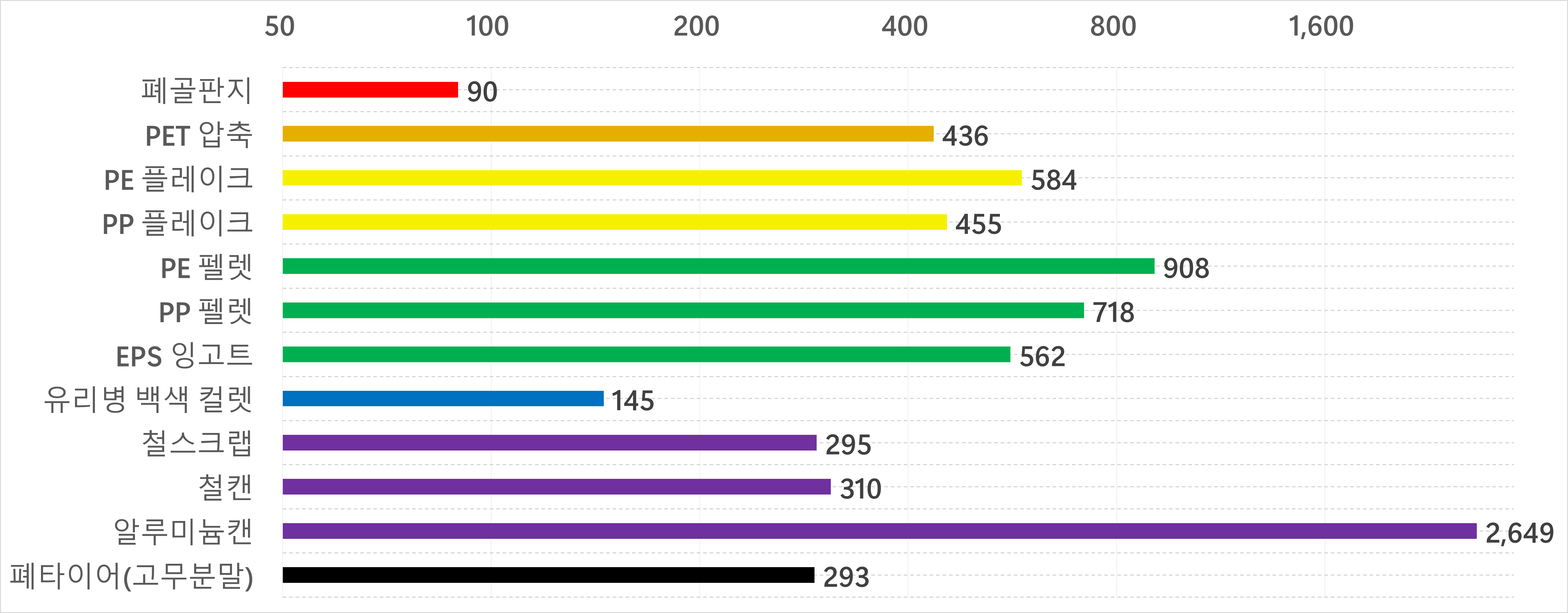 %EA%B7%B8%EB%A6%BC1.png