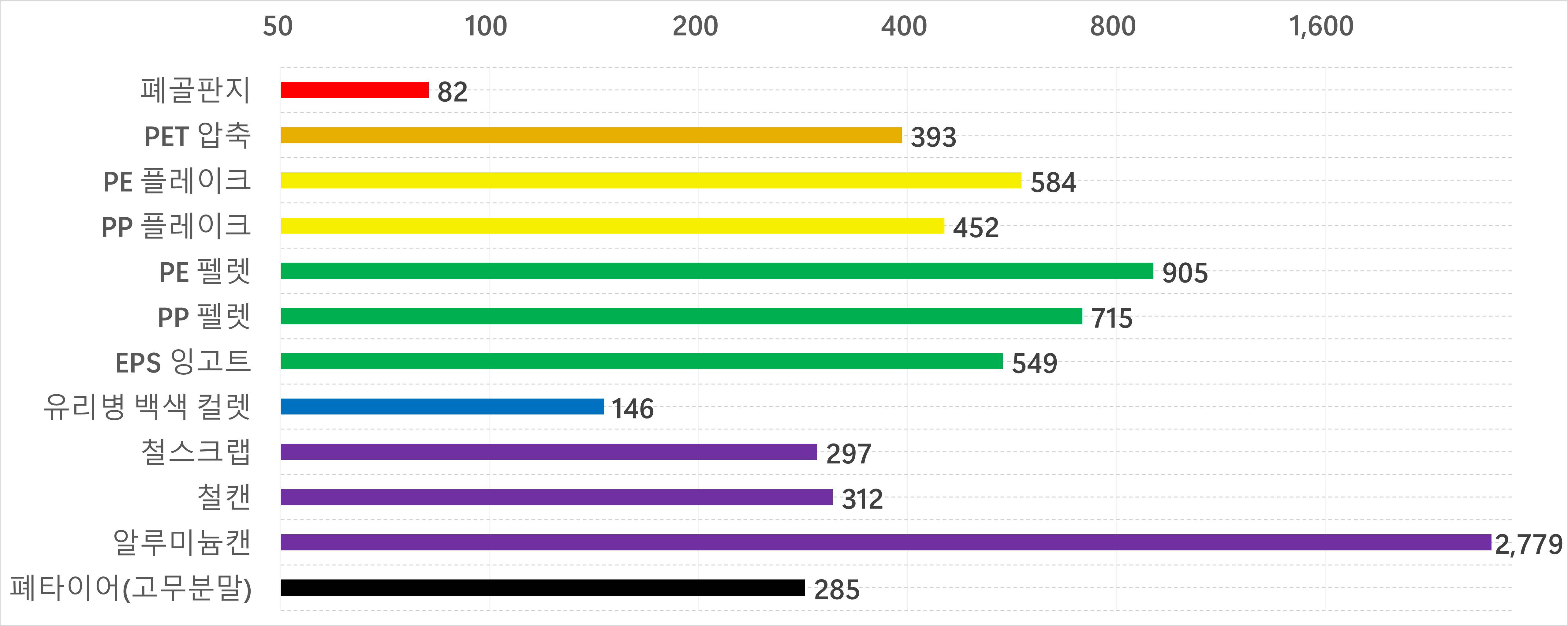 %EC%88%9C%ED%99%982.png