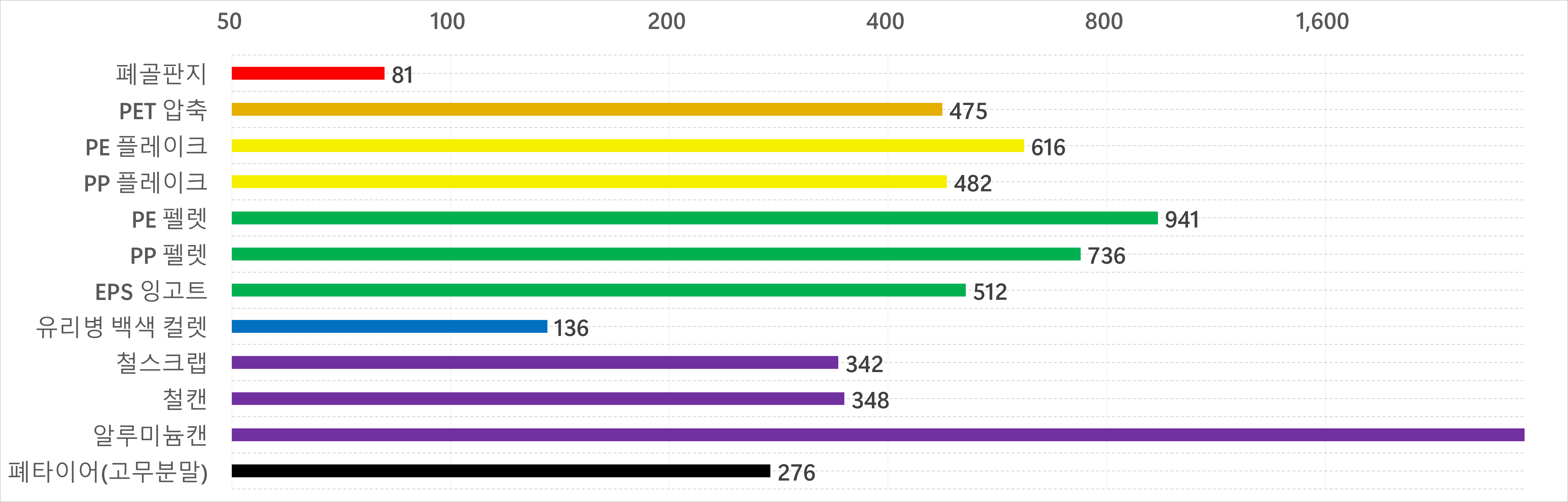 %EC%88%9C%ED%99%982.png